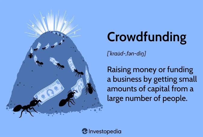 Crowdfunding in India explained: people contributing money online to fund a startup or business
